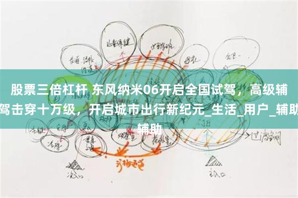 股票三倍杠杆 东风纳米06开启全国试驾，高级辅驾击穿十万级，开启城市出行新纪元_生活_用户_辅助